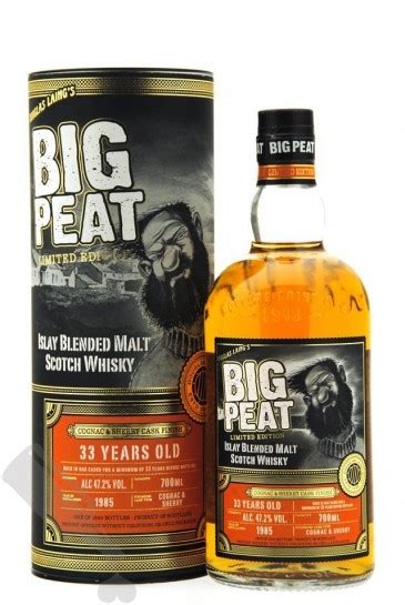 big peat australia.